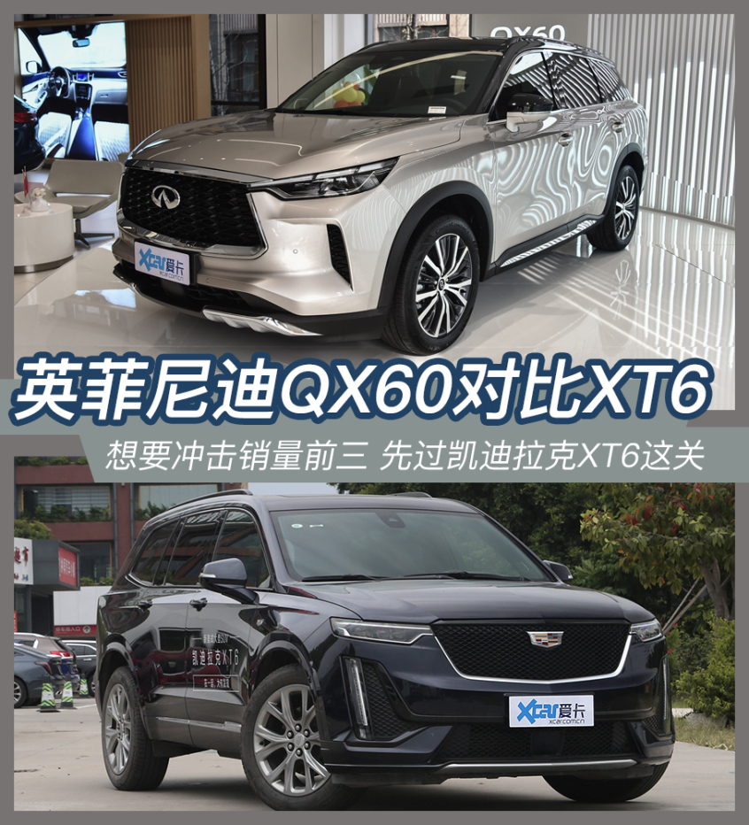 QX60对比XT6