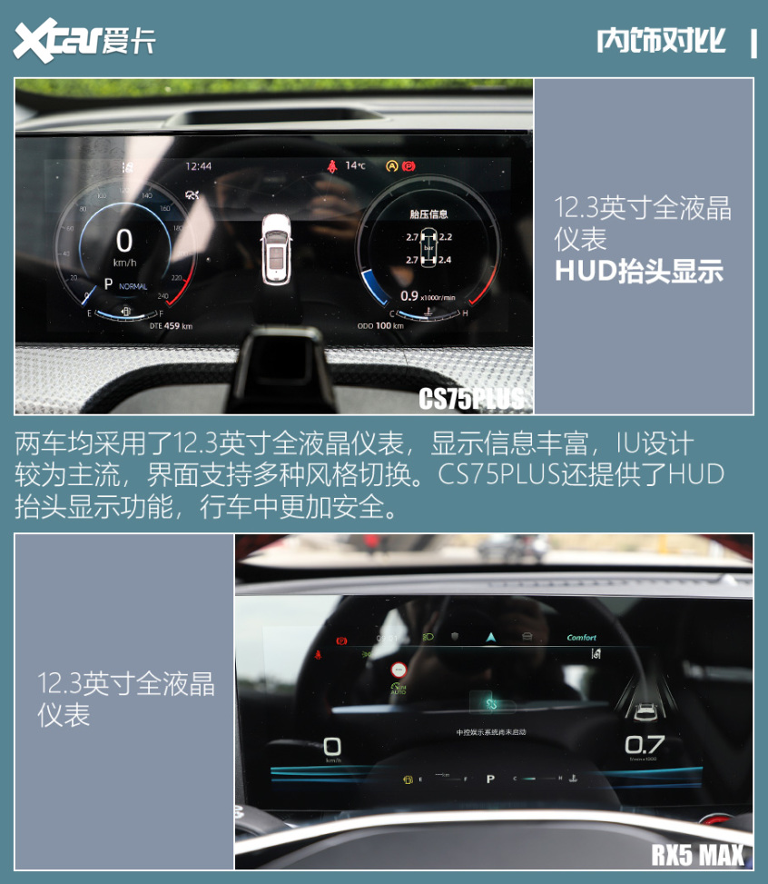 CS75PLUS對(duì)比RX5 MAX