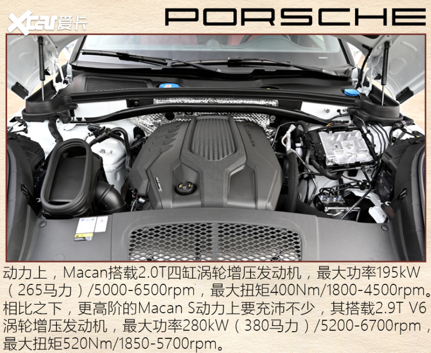 Macan解讀低配車