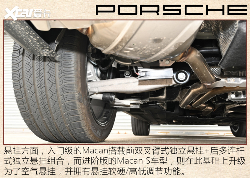 Macan解讀低配車