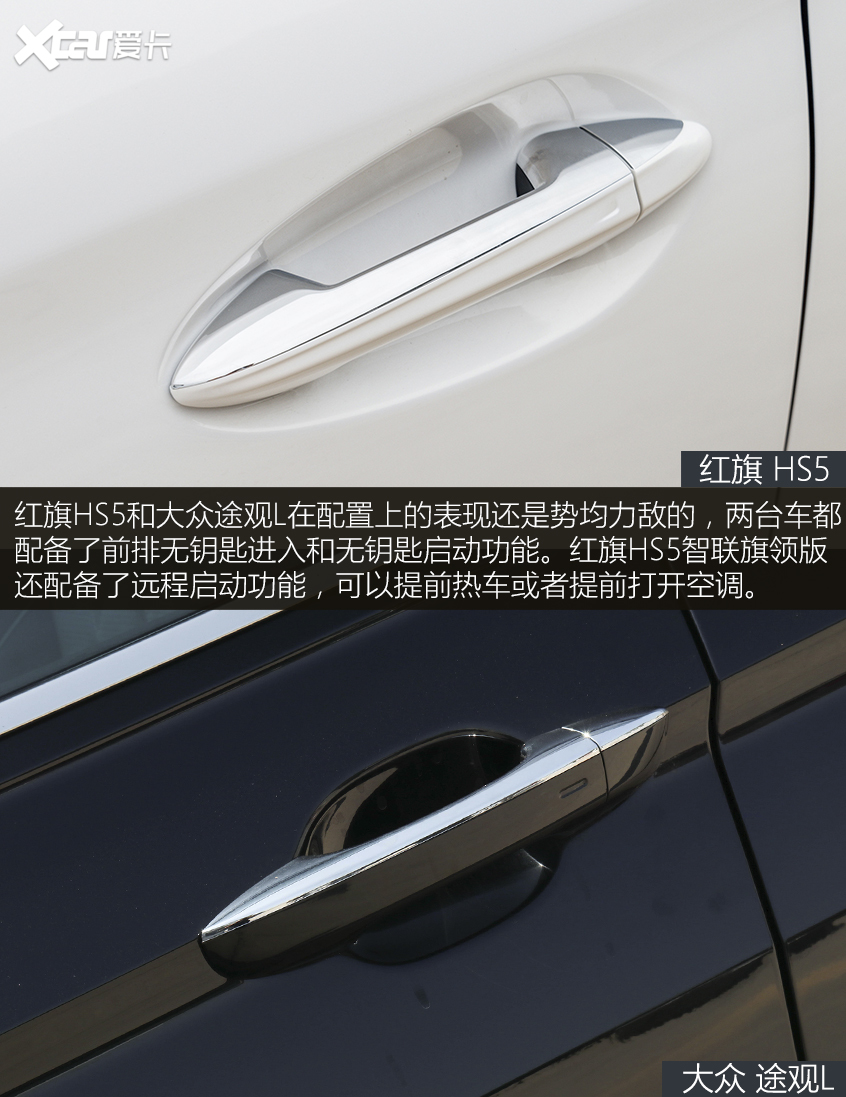 一汽紅旗2022款紅旗HS5