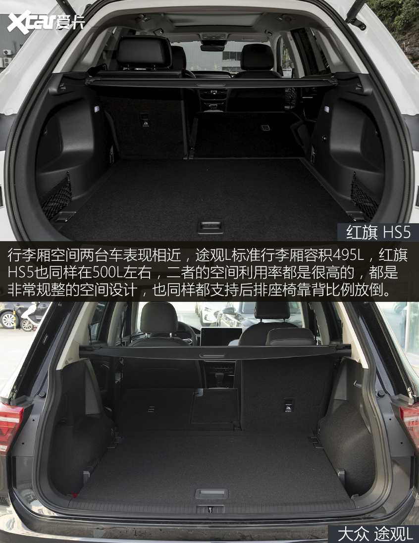 一汽紅旗2022款紅旗HS5