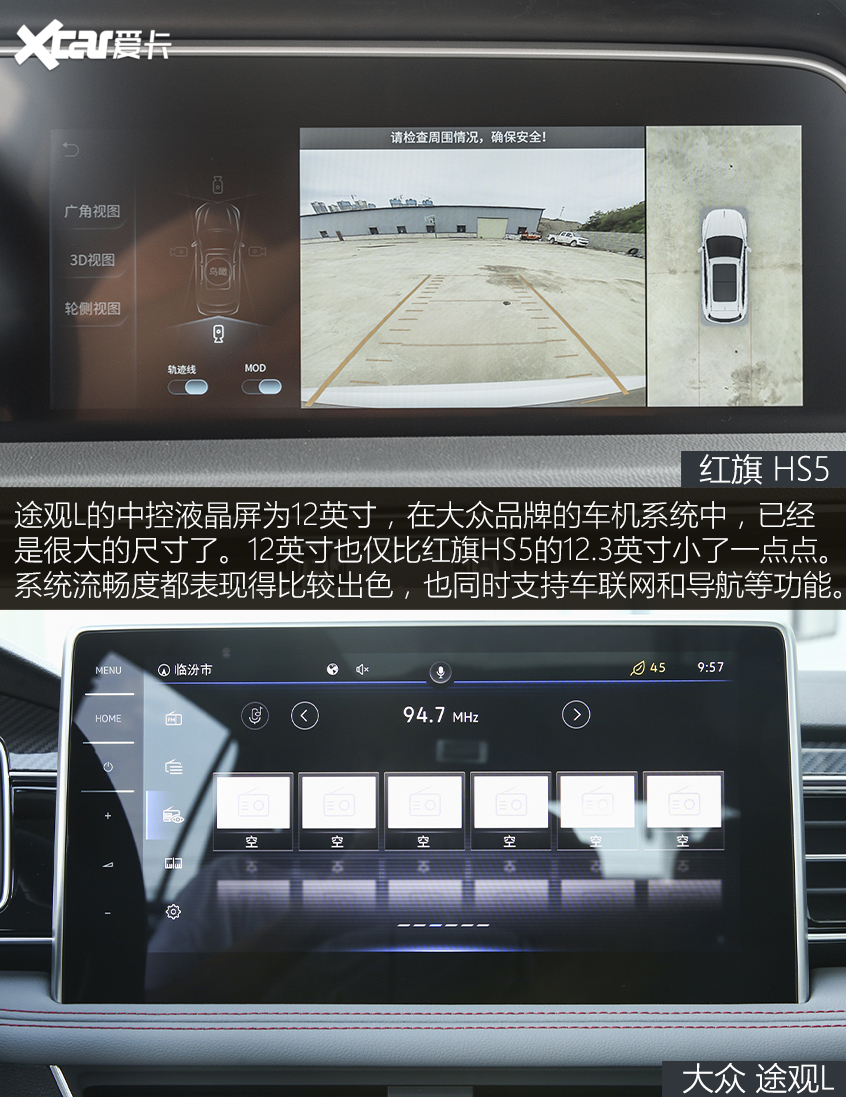 一汽紅旗2022款紅旗HS5