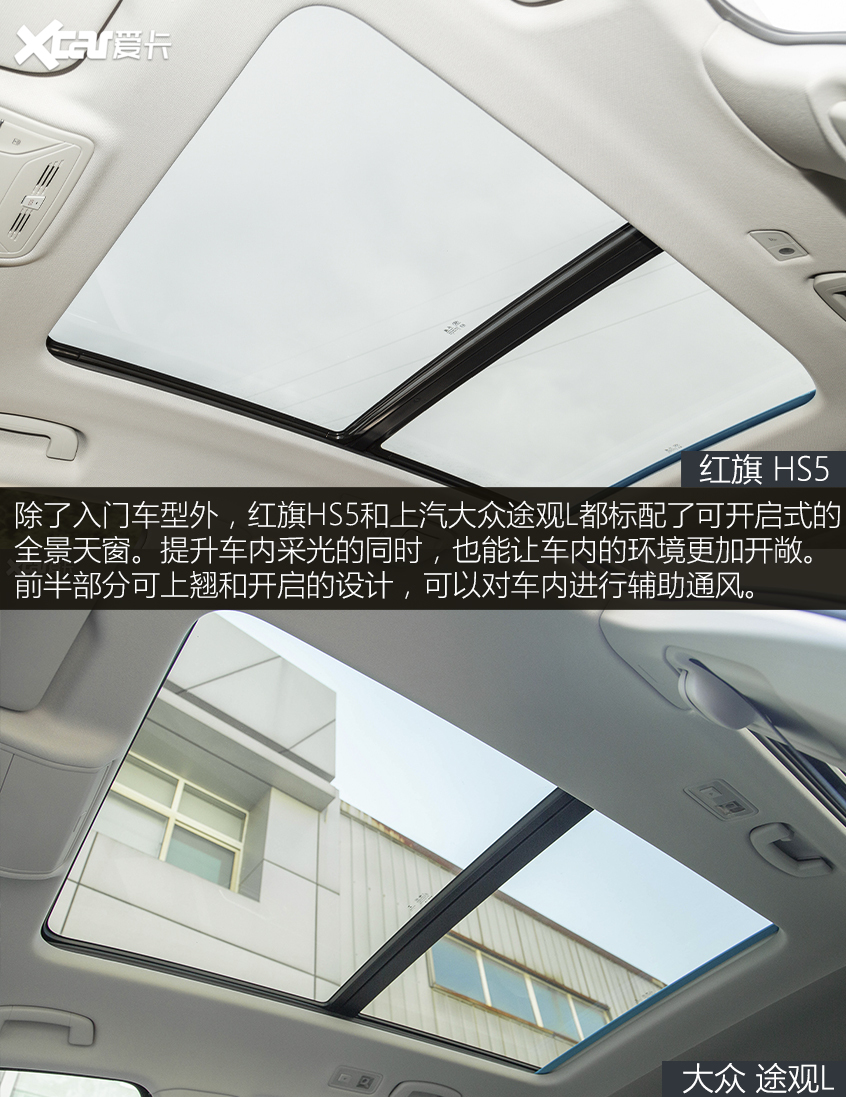 一汽紅旗2022款紅旗HS5