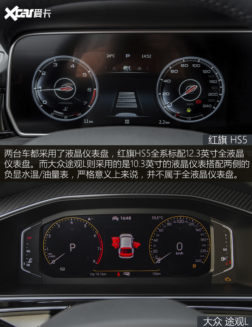 一汽紅旗2022款紅旗HS5