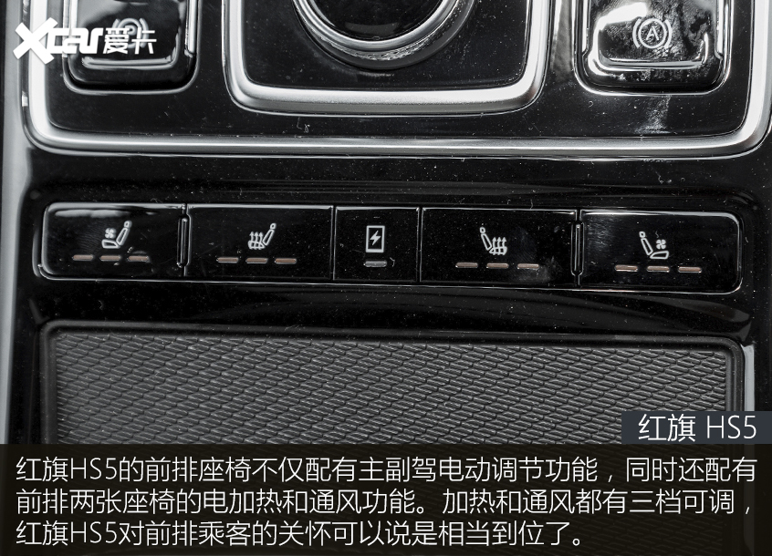 一汽紅旗2022款紅旗HS5