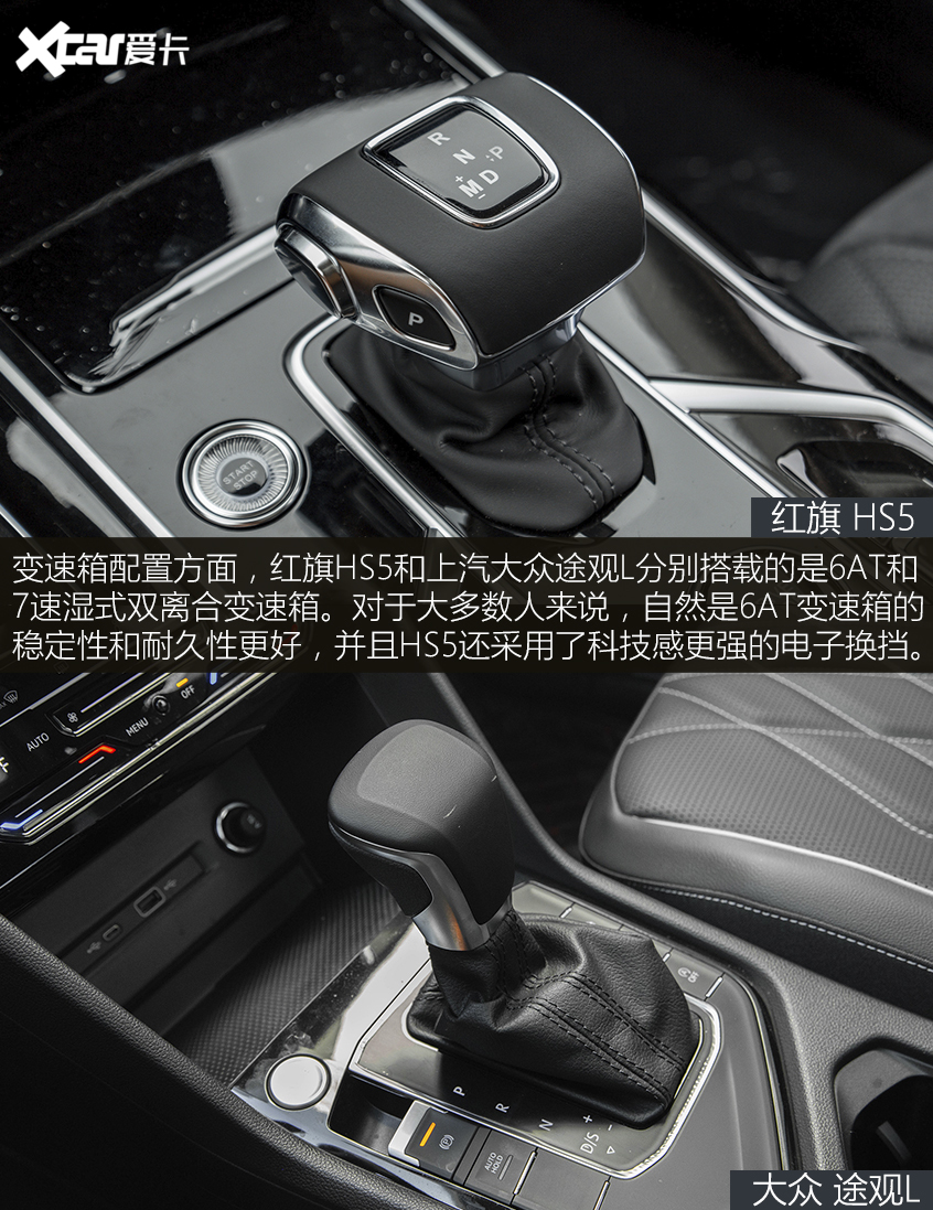 一汽紅旗2022款紅旗HS5