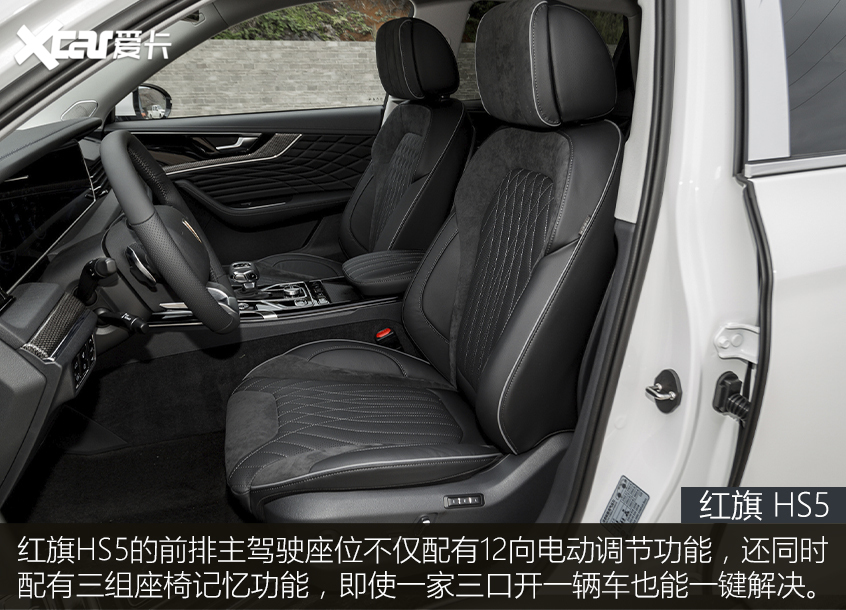 一汽紅旗2022款紅旗HS5