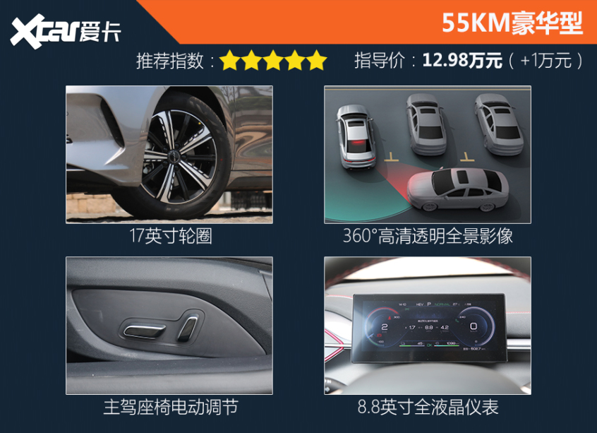 比亞迪汽車2021款驅(qū)逐艦05