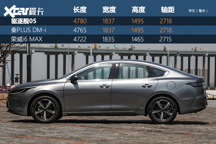 比亞迪汽車2021款驅逐艦05