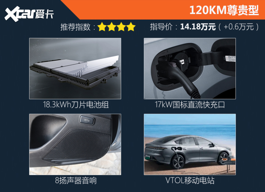 比亞迪汽車2021款驅(qū)逐艦05