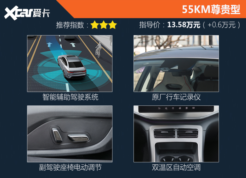 比亞迪汽車2021款驅(qū)逐艦05