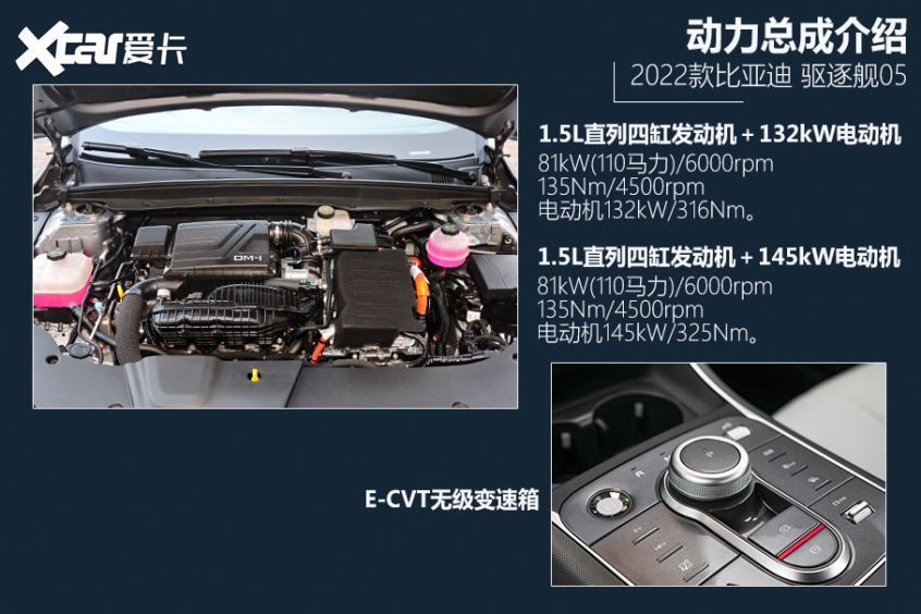 比亞迪汽車2021款驅逐艦05