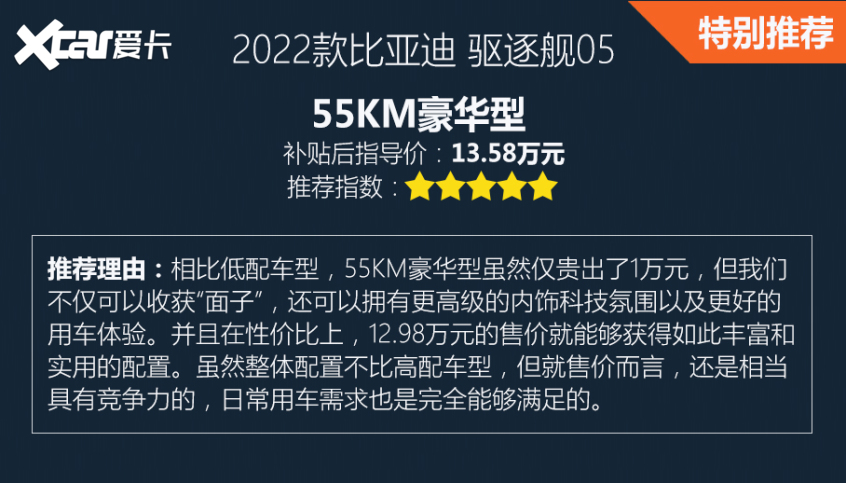比亞迪汽車2021款驅(qū)逐艦05