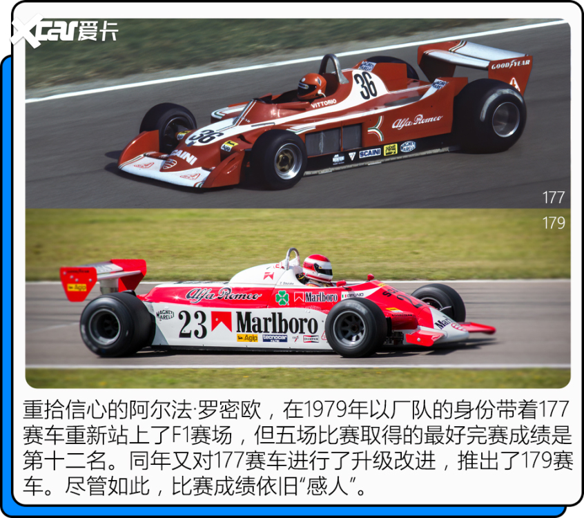 阿尔法·罗密欧历届f1赛车