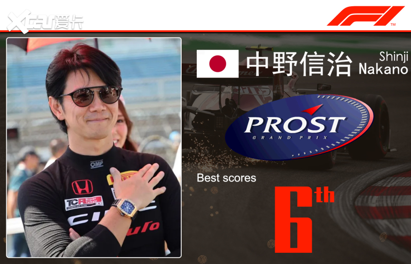 F1歷史上首位正式中國車手