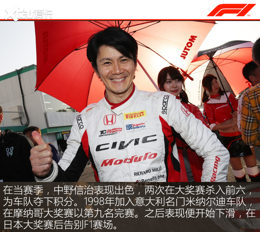F1歷史上首位正式中國車手