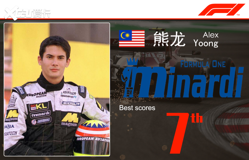 竟然還有位皇室成員