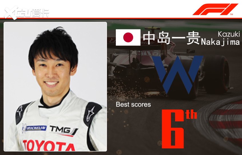 竟然還有位皇室成員