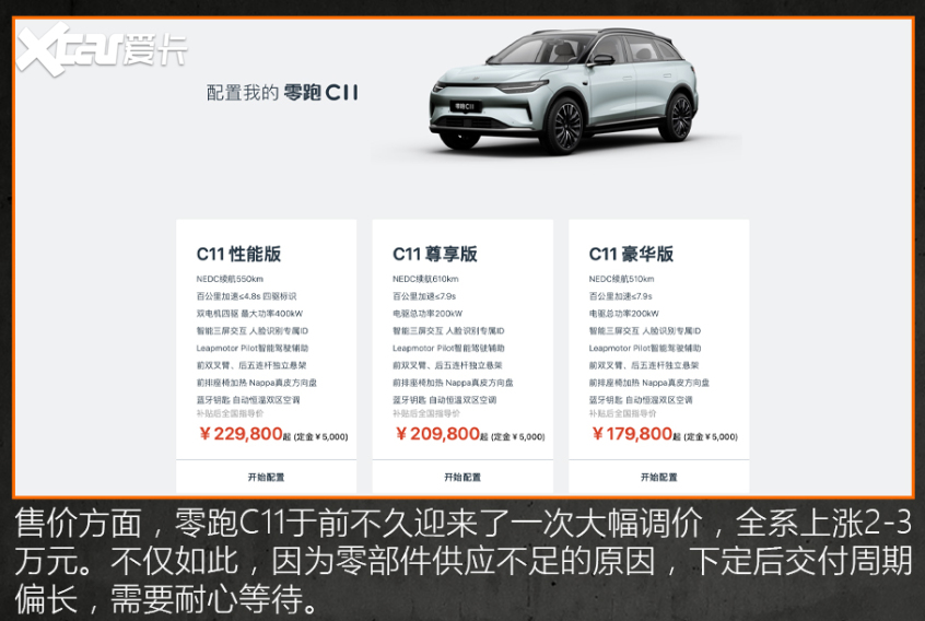 15萬級(jí)純電SUV推薦