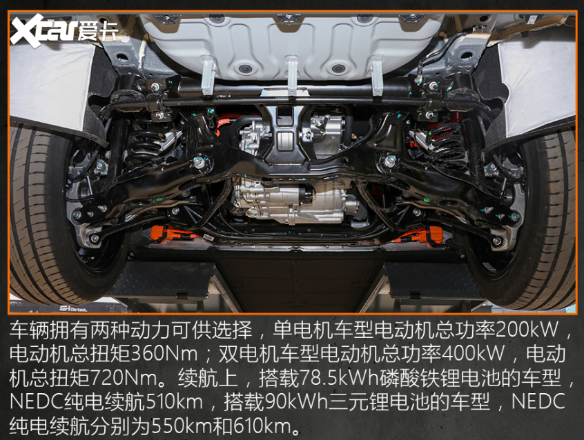15萬級(jí)純電SUV推薦