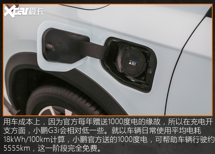 15萬級純電SUV推薦