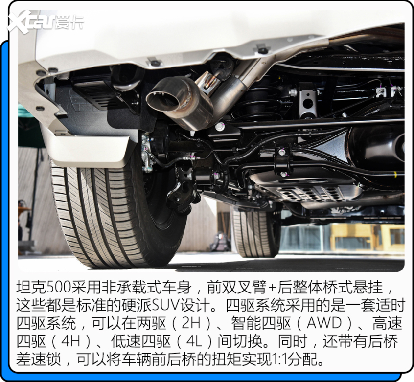 这个价位硬派SUV还得看TA
