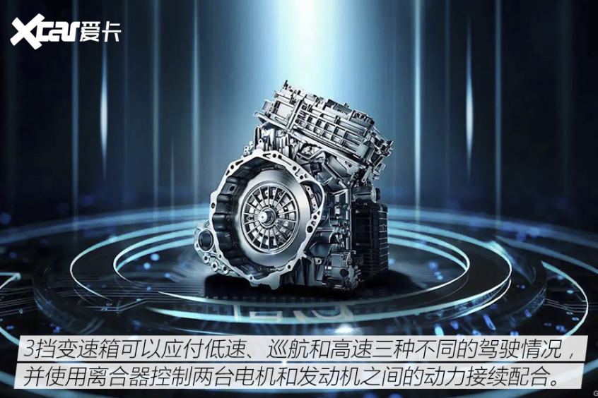 四款混動車型推薦