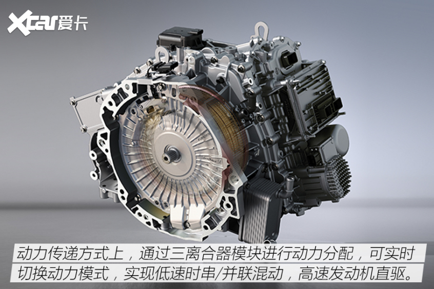 四款混動車型推薦