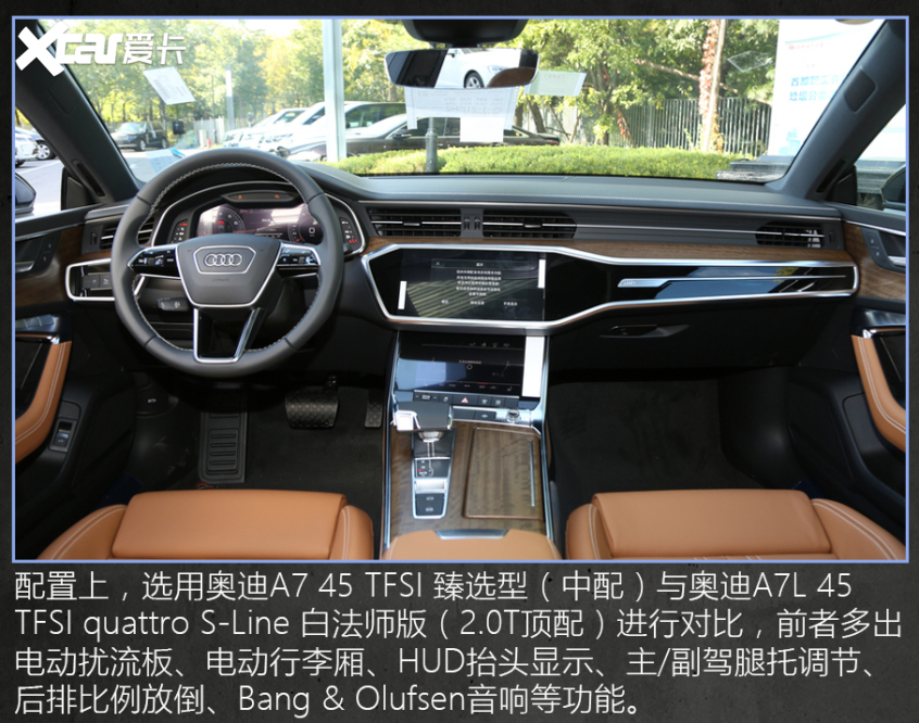 盤點進口比合資香的車型