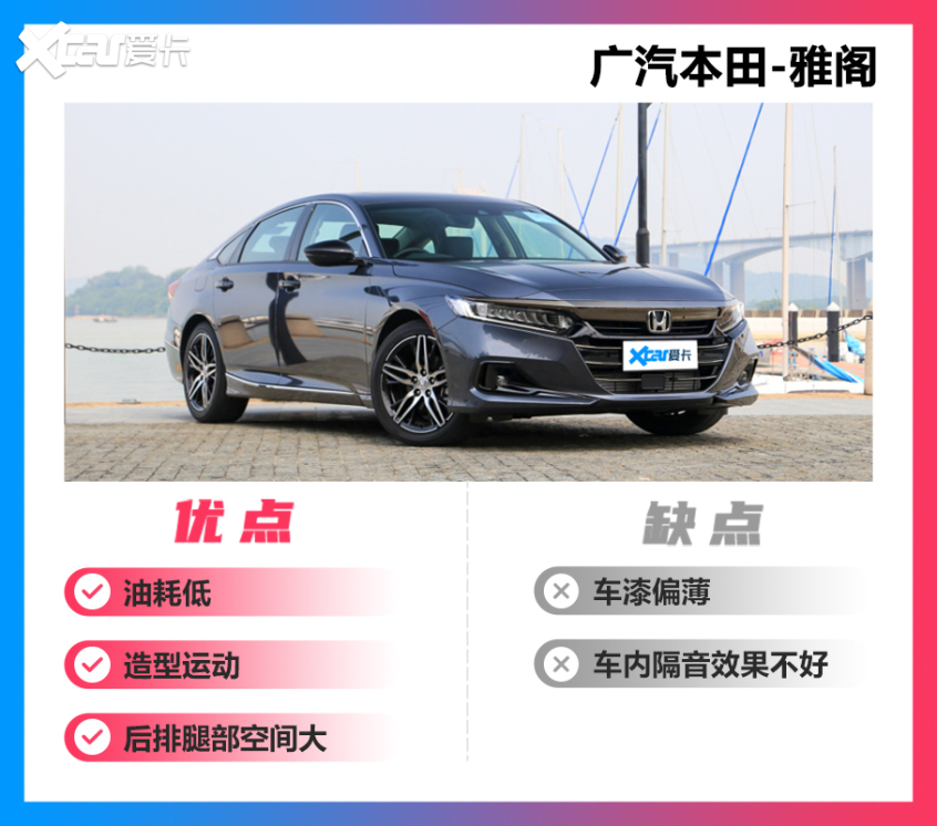 高保值率車型推薦