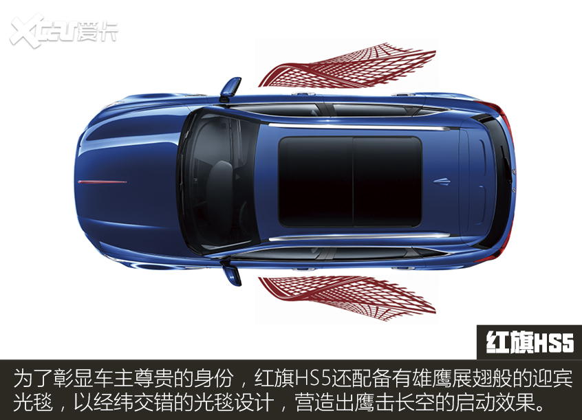 紅旗HS5對比領克05 ：外觀對比