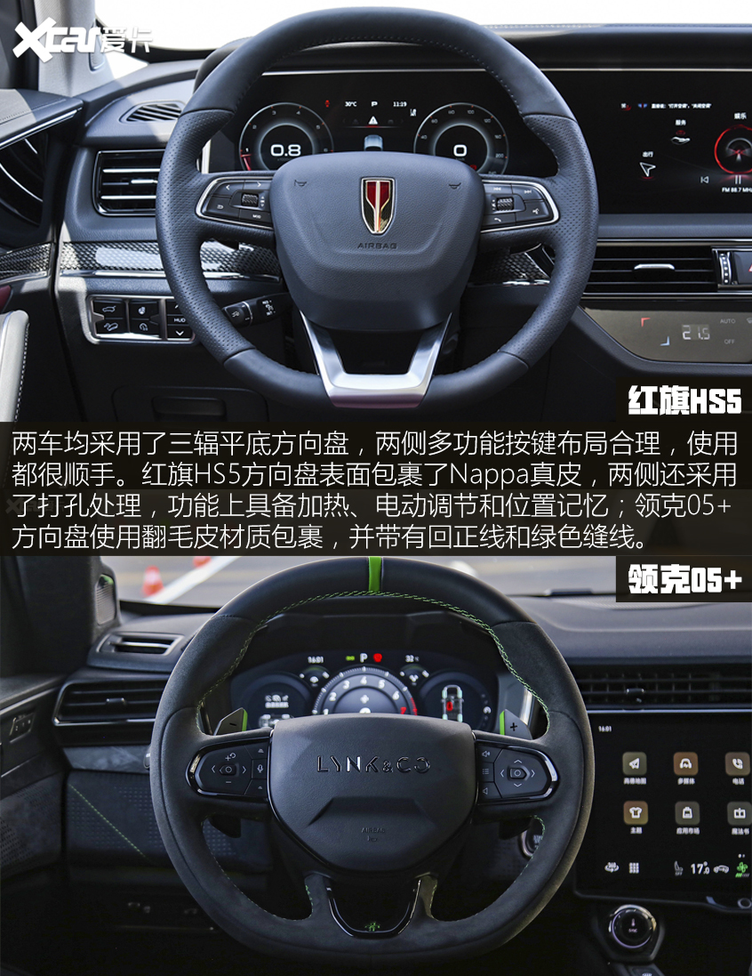 紅旗HS5對(duì)比領(lǐng)克05 ：內(nèi)飾&配置對(duì)比