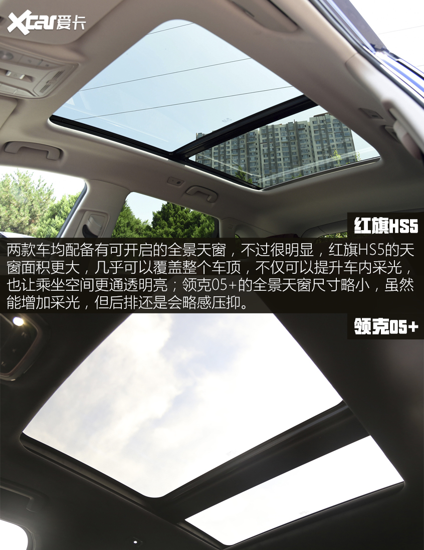 紅旗HS5對(duì)比領(lǐng)克05 ：內(nèi)飾&配置對(duì)比