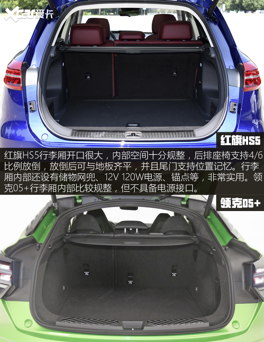 紅旗HS5對(duì)比領(lǐng)克05 ：空間&動(dòng)力對(duì)比