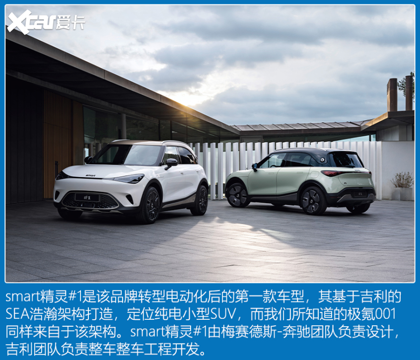 20萬合資純電SUV