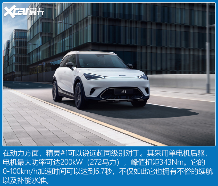 20萬合資純電SUV