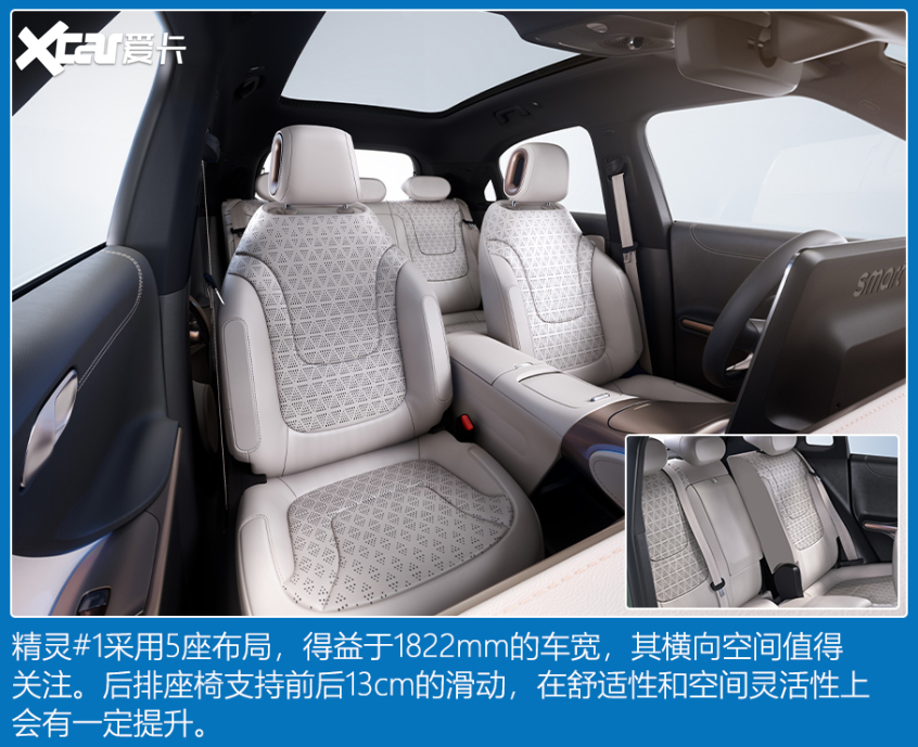 20萬合資純電SUV