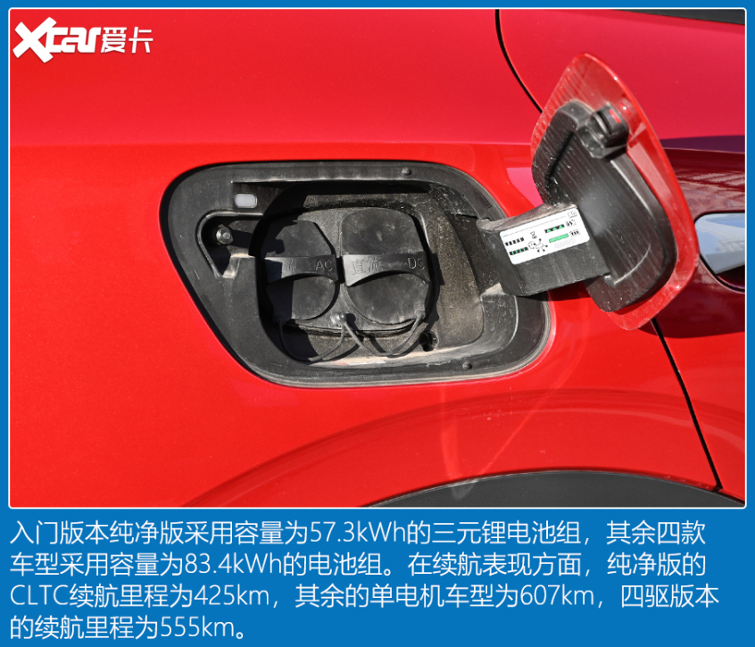 20万合资纯电SUV