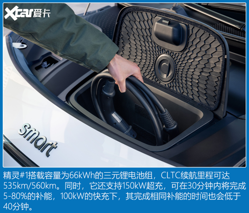 20萬合資純電SUV