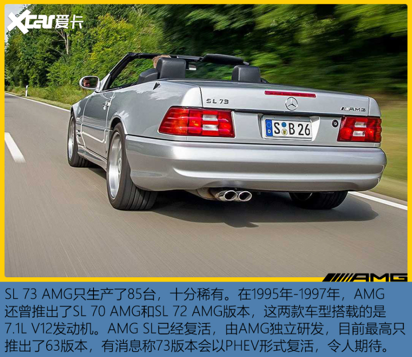 AMG 55周年
