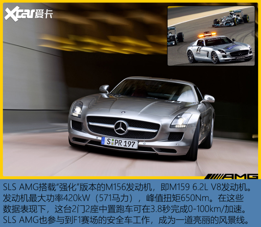 AMG 55周年