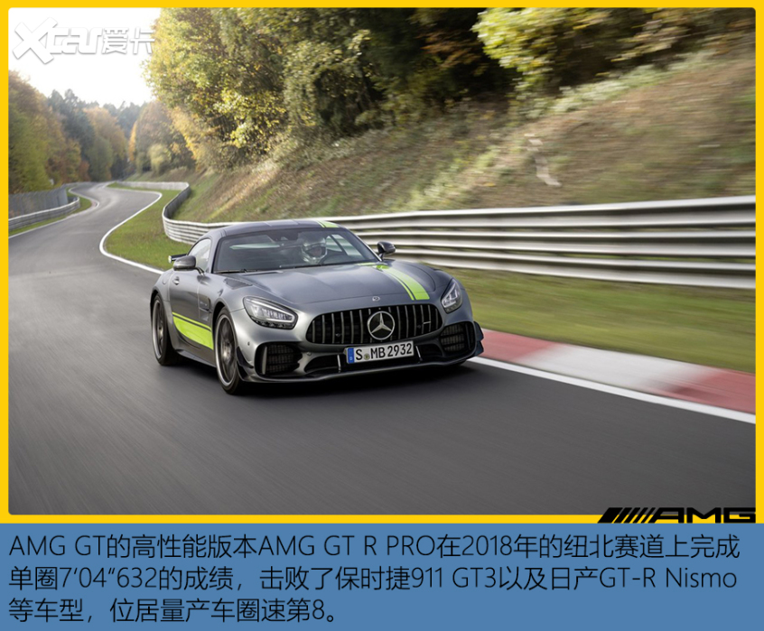 AMG 55周年