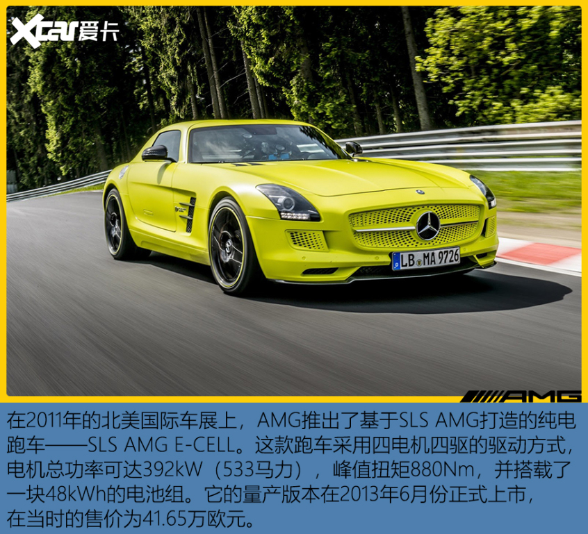 AMG 55周年