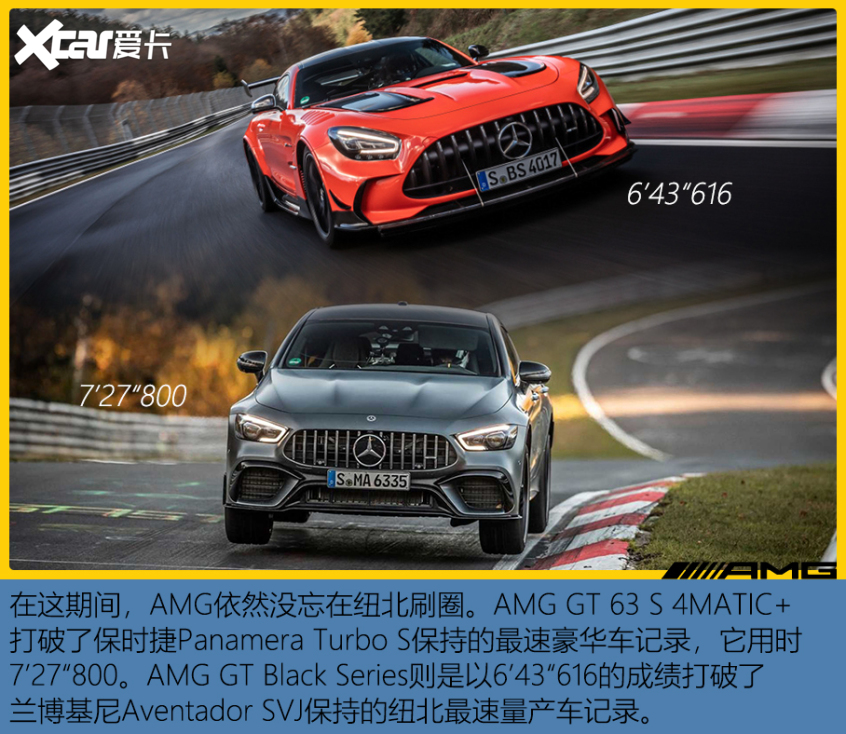 AMG 55周年