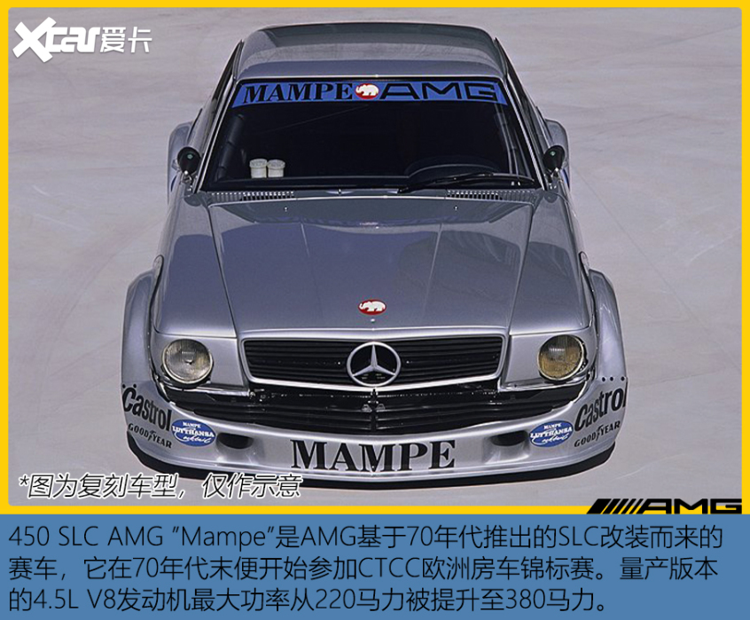AMG 55周年
