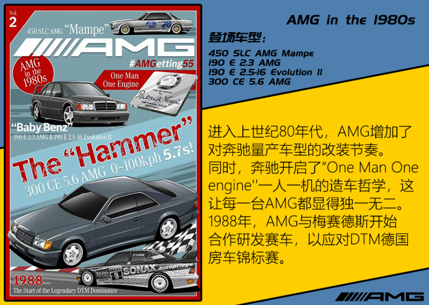 AMG 55周年