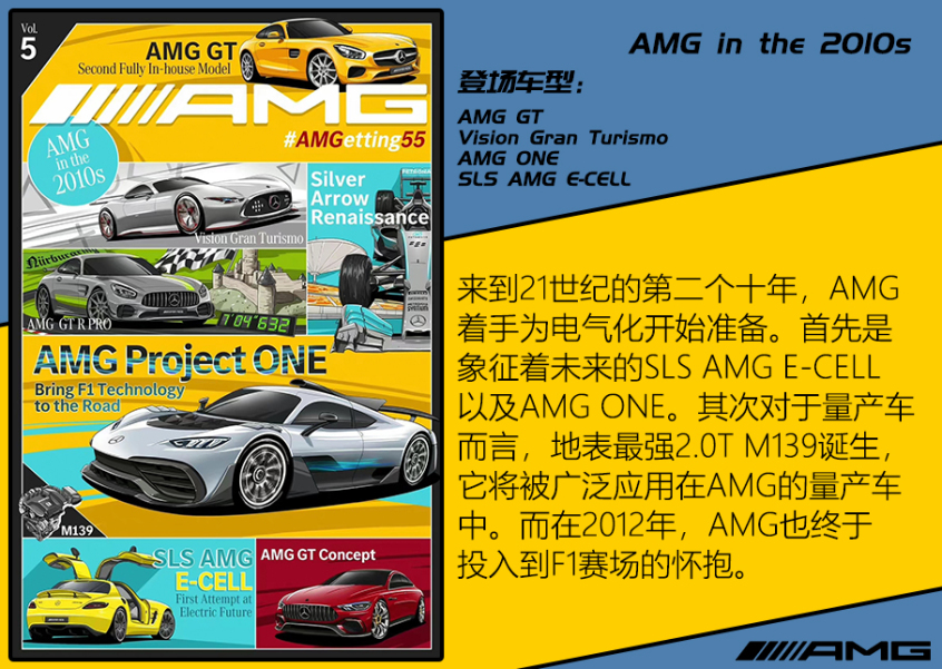 AMG 55周年