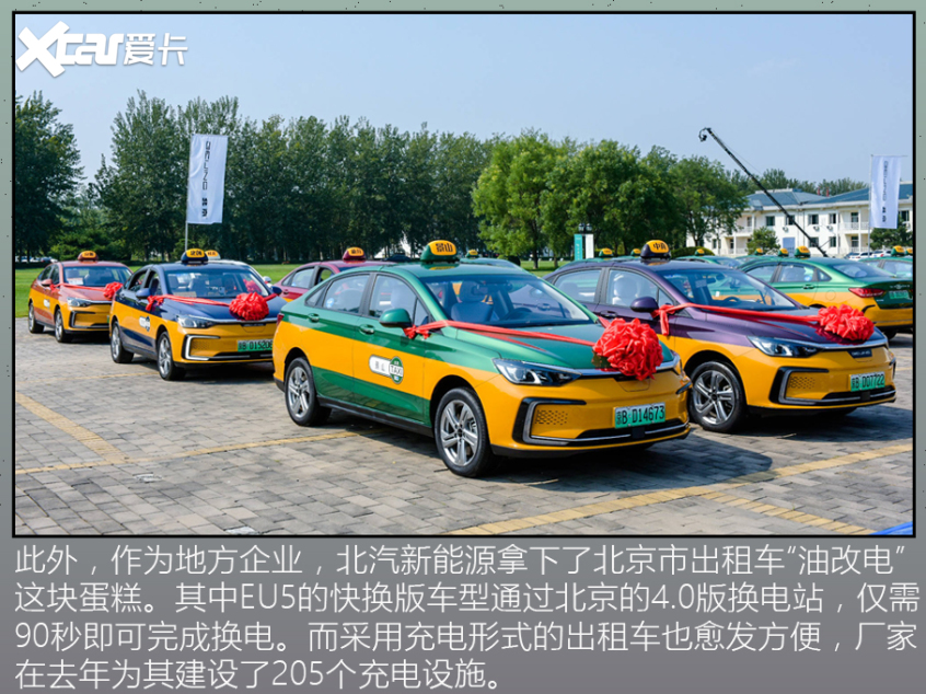 盤點北上廣深銷量最好的電車