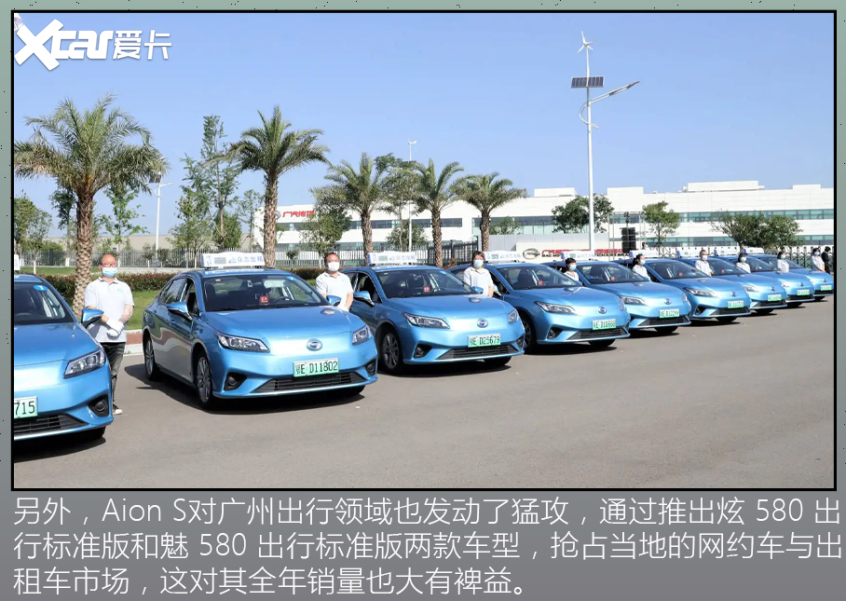 盤點北上廣深銷量最好的電車